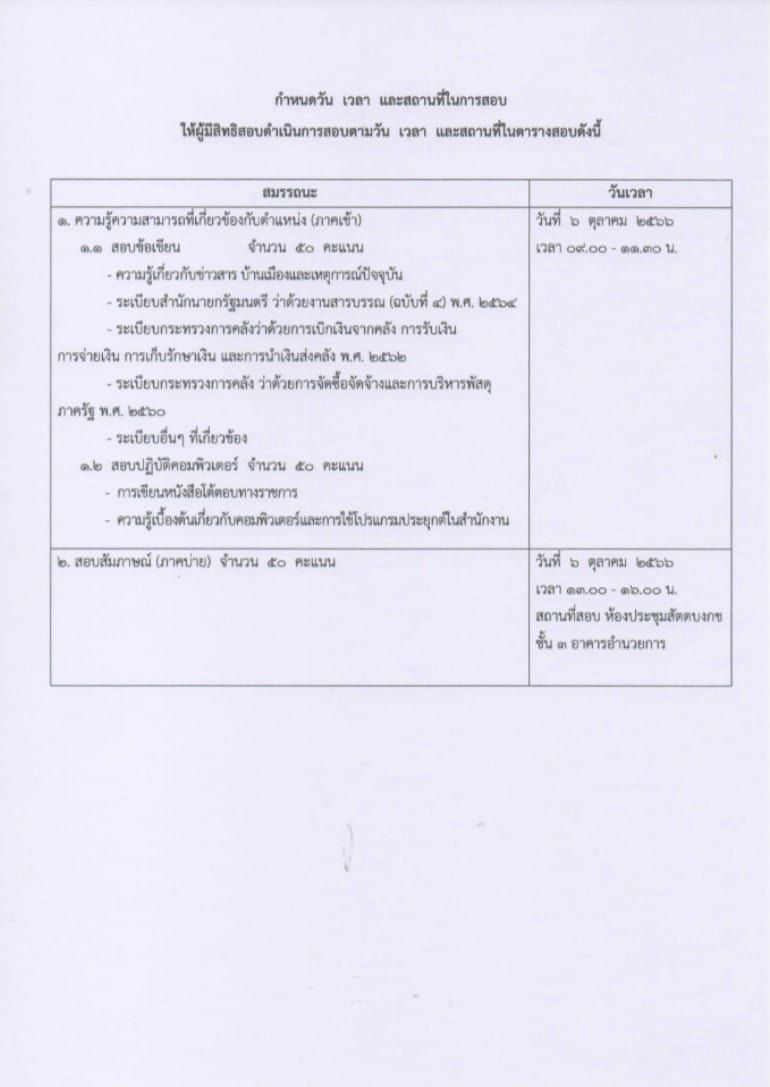 รายชื่อผู้มีสิทธิ์สอบสัมภาษณ์ ตำแหน่งเจ้าหน้าที่ธุรการ ประจำปีงบประมาณ 2567
